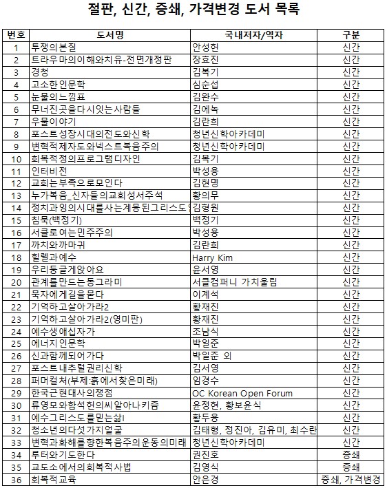 기초자료작성1.jpg