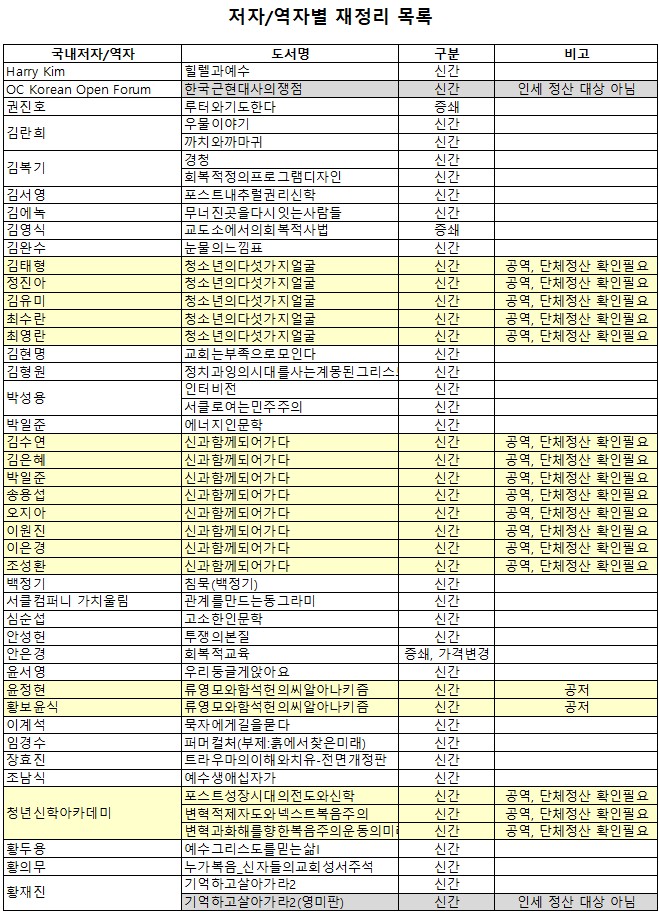 기초자료작성2.jpg