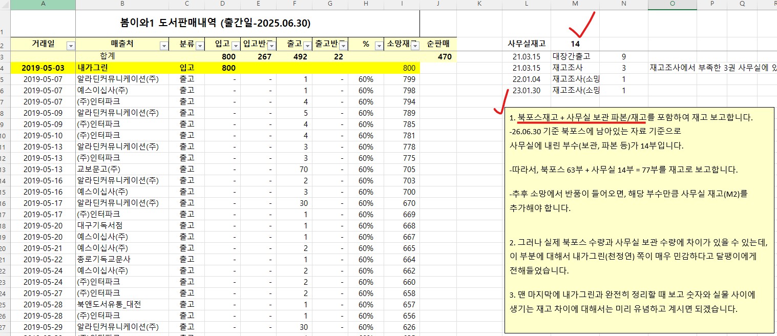 내가그린2.jpg