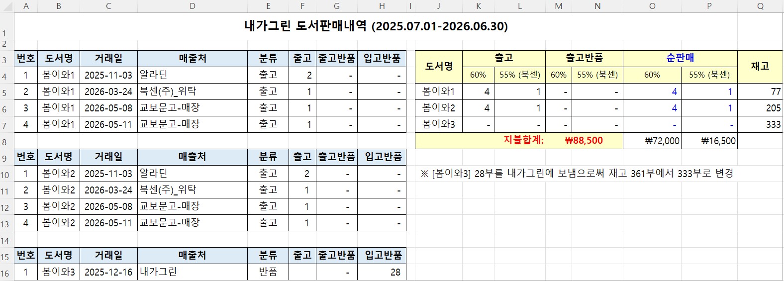 내가그린3.jpg