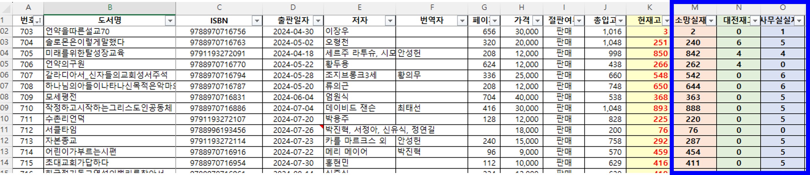 개인인세2.jpg