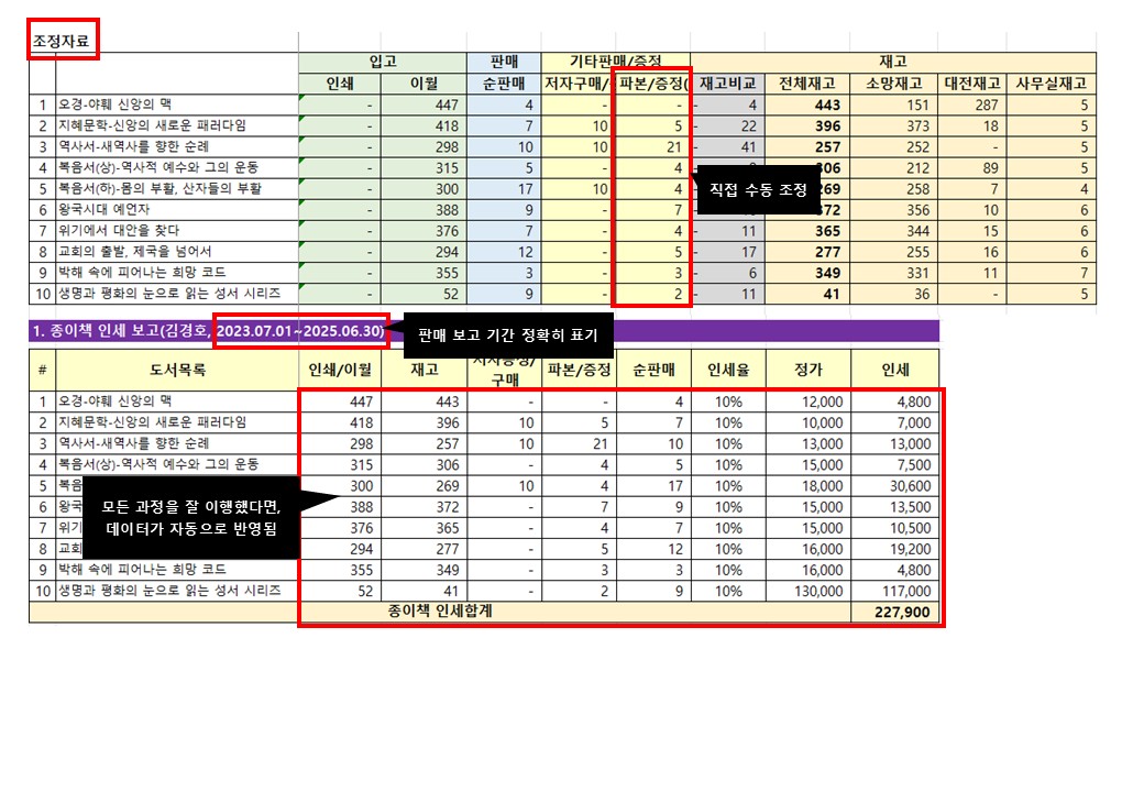 개인인세5.jpg