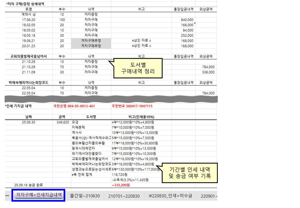 개인인세1.jpg